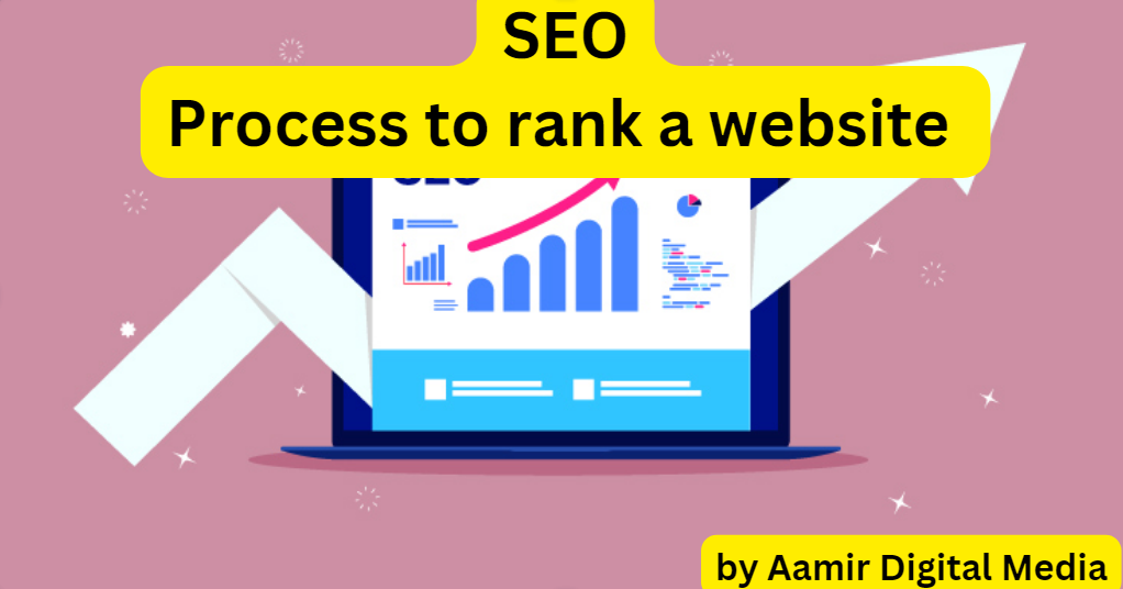 Search Engine Optimization (SEO) services by aamir digital media